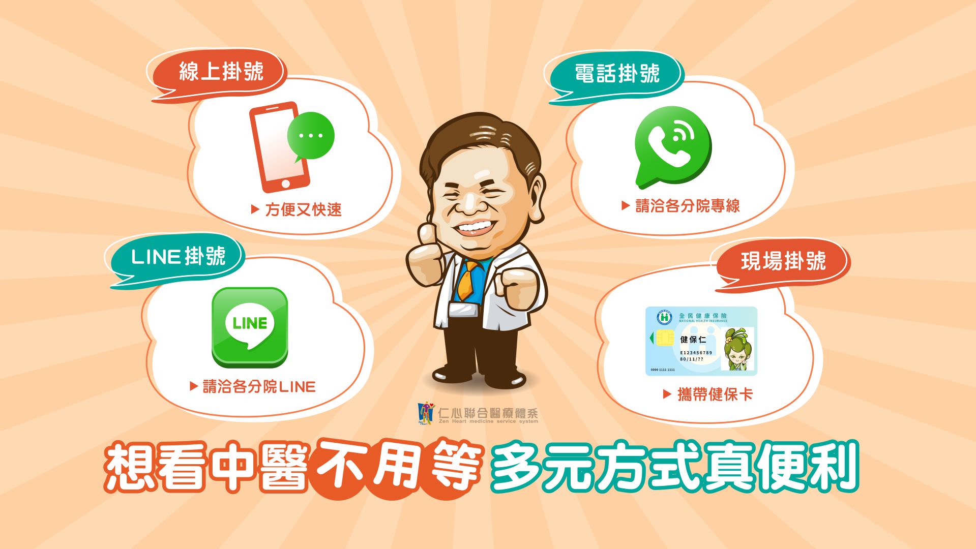 醫生介紹多種方便的預約方式,包括線上掛號、LINE掛號、電話掛號及現場掛號,強調中醫預約的便利性。